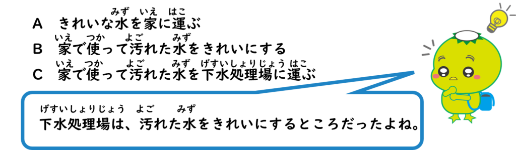A　きれいな水を家に運ぶ
B　家で使って汚れた水をきれいにする
C　家で使って汚れた水を下水処理場に運ぶ